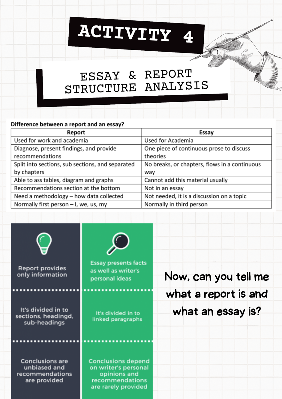 Designing an EAP Module on 'Health' Writing: Scaffolding Academic Skills for University Success